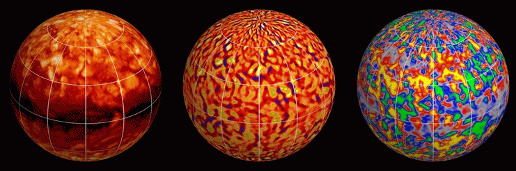 Example of simulation of solar convection
